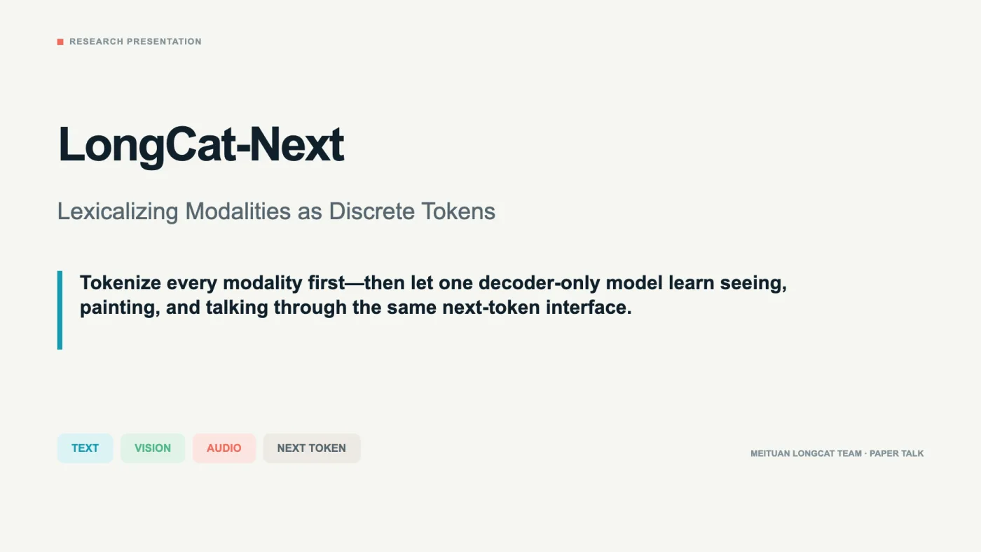 Title slide from a generated LongCat-Next research presentation